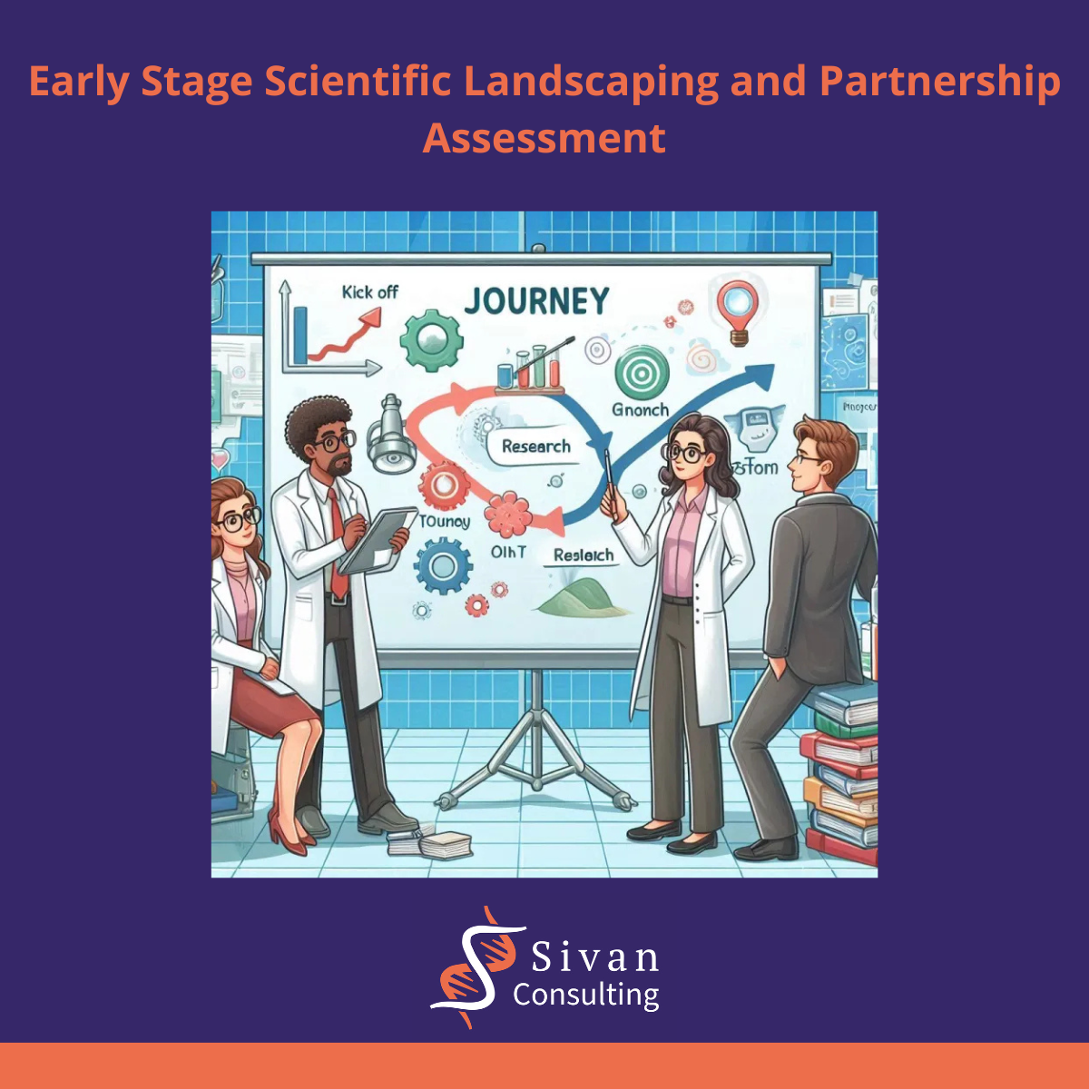 Early Stage Scientific Landscaping and Partnership Assessment